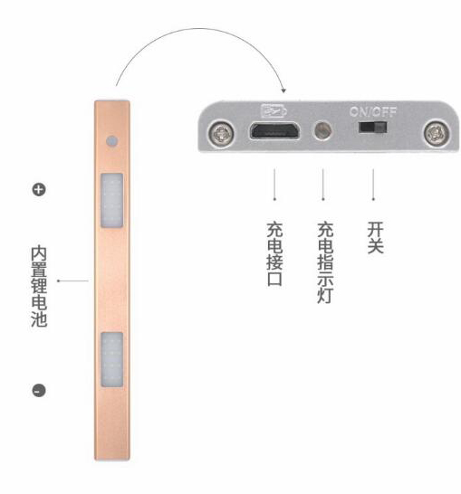 无线LED浴室柜感应灯