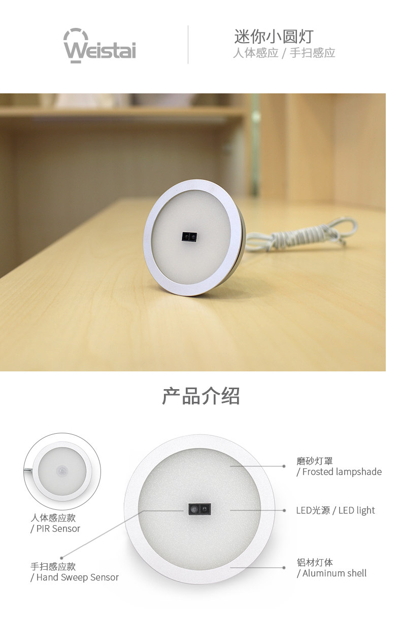 迷你led灯